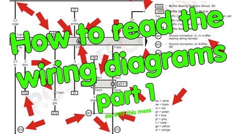 Challenges of Reading Wiring Diagrams