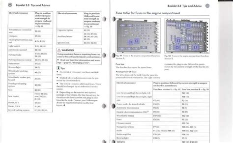 Checking for Blown Fuses