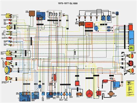 Circuit Breakdown and Functionality