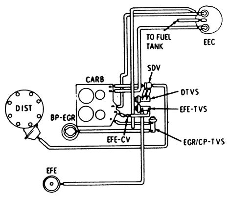 Circuits 1978 Pontiac 403 Engine Diagram