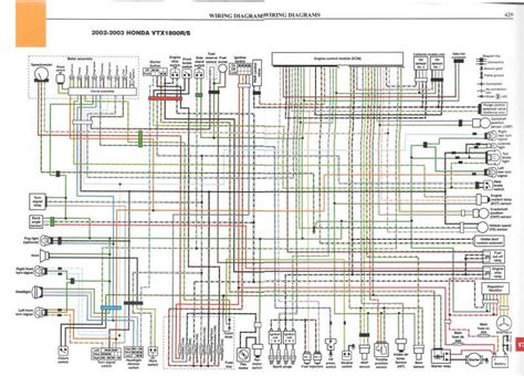 Circuits in 2002 GL1800 Wiring Diagram