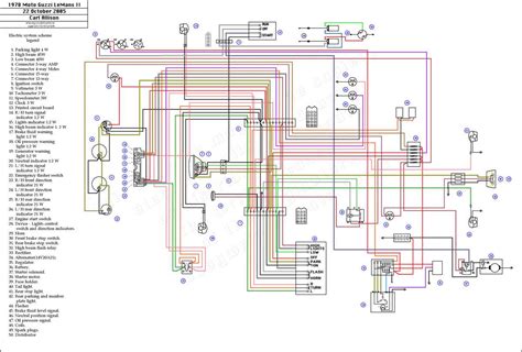 Color Codes and Wiring Identification
