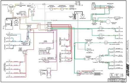 Common Electrical Issues and Solutions in Midgets