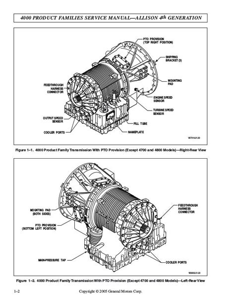 Common Issues Decoded Through the Allison 4500 RDS Wiring Diagram