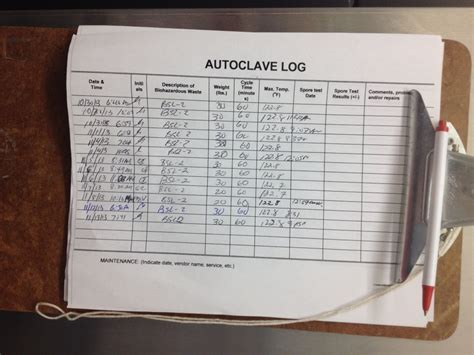 Common Issues Detected in Autoclave Wiring Diagrams