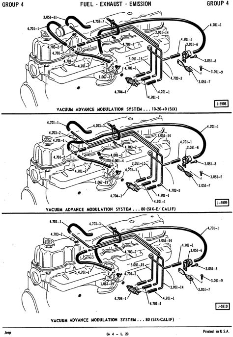Common Issues Resolved with Wiring Diagrams