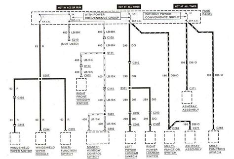 Common Issues and Troubleshooting Techniques