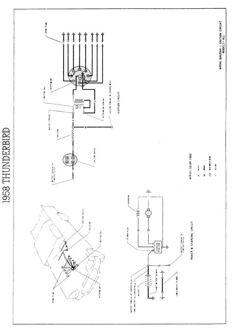 Common Issues and Troubleshooting Tips