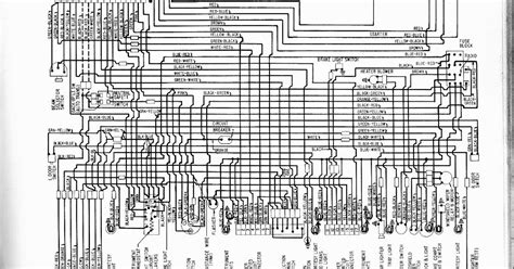 Common Issues and Troubleshooting Tips