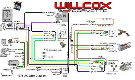 Common Issues and Troubleshooting Tips in Corvette Wiring