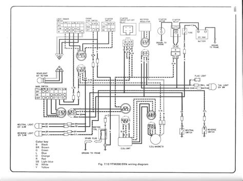 Common Symbols in Wiring Diagram