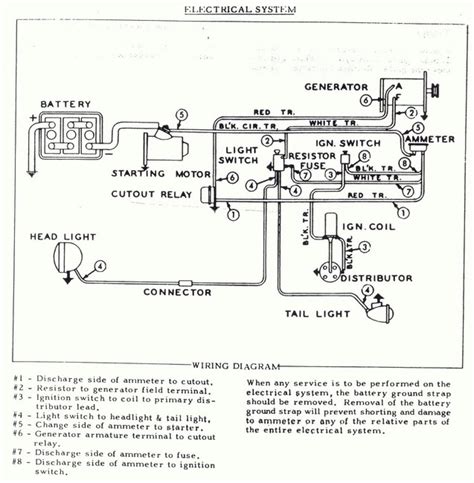 Common Symbols in Wiring Diagrams