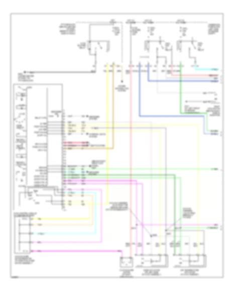 Common Symbols in Wiring Diagrams