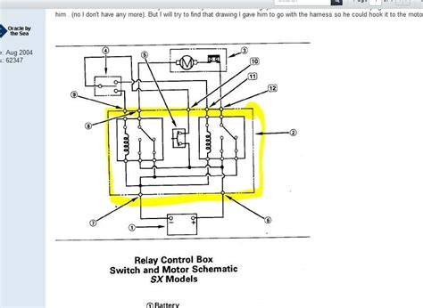 Common Wiring Configurations in OMC Control Boxes