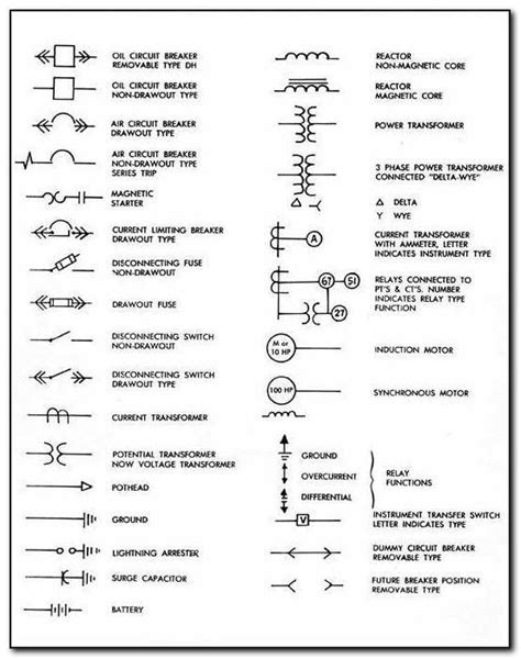 Common Wiring Diagram Components