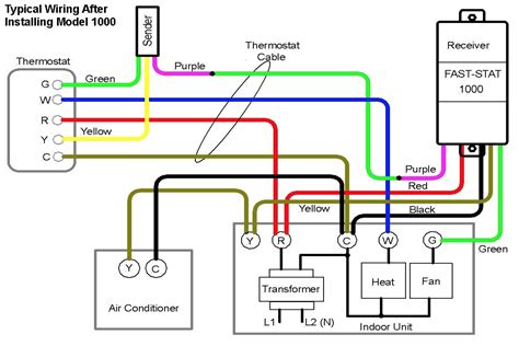Common Wiring Diagram Configurations for RV Comfort Systems
