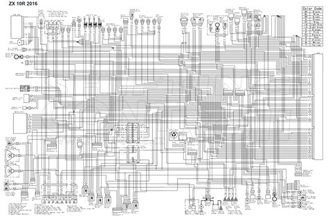 Common Wiring Diagram Formats