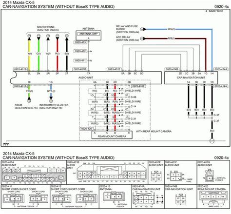 Common Wiring Diagram Issues and Troubleshooting Tips