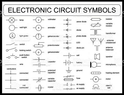 Common Wiring Diagram Types