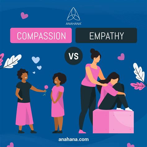 Compassion