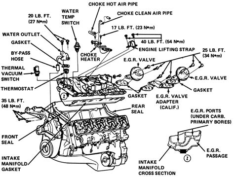 Components 1978 Pontiac 403 Engine Diagram