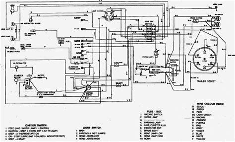 Components Involved in the Diagram