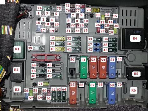Components and Circuits 2006 Bmw E90 Fuse Diagram