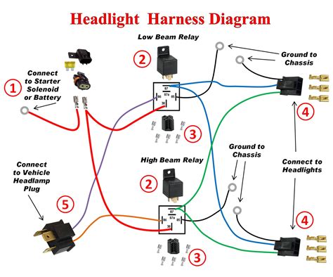 Components and Connections in Headlight and Tail Light Wiring Diagrams