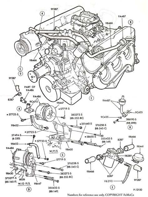 Components and Connections