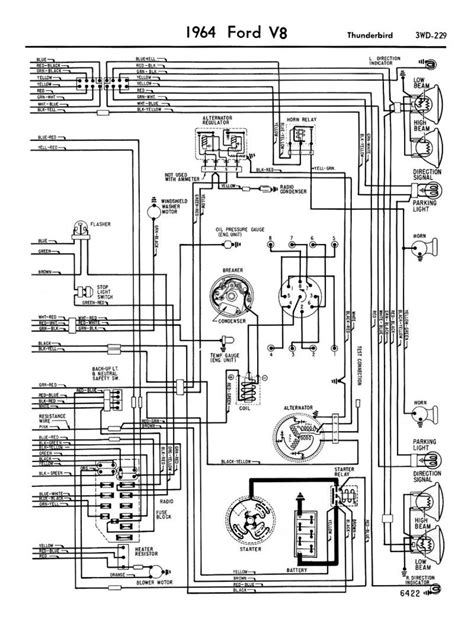 Components and Connections in Edsel Wiring