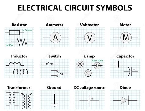 Components and Symbols in the Wiring Diagram