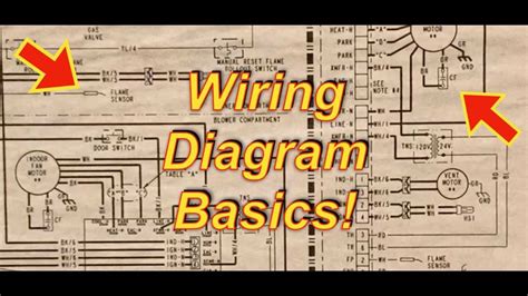 Components in Wiring Diagrams