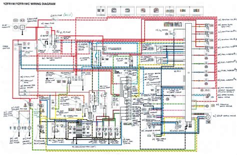 Components of Wiring Diagrams