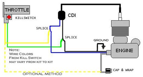 Components of a 2 Stroke Starter Wiring Diagram