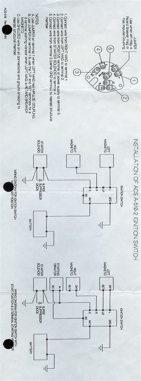Components of a Slick Start Wiring Diagram