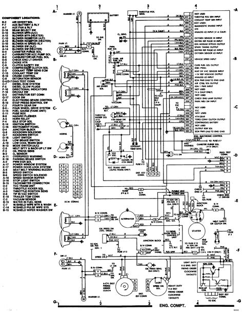 Components of a Wiring Diagram