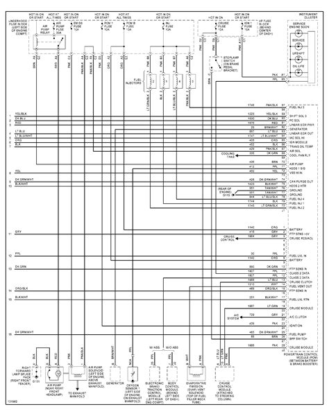 Components of a Wiring Diagram