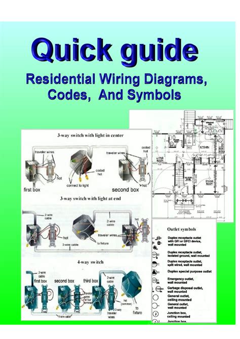 Components of a Wiring Diagram