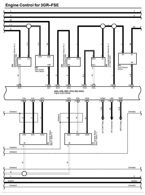 Wiring Diagram Components