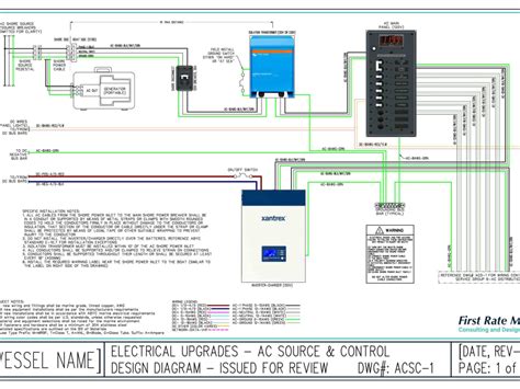 Components of a Wiring Diagram