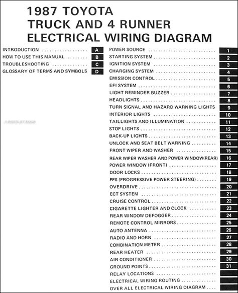 Components of the Wiring Diagram