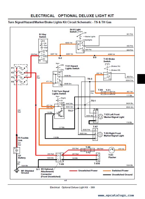 Guide to Gator TX Lighting Circuitry