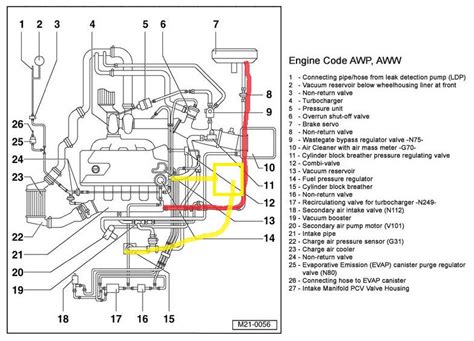 Conclusion 1 8t Engine Diagram