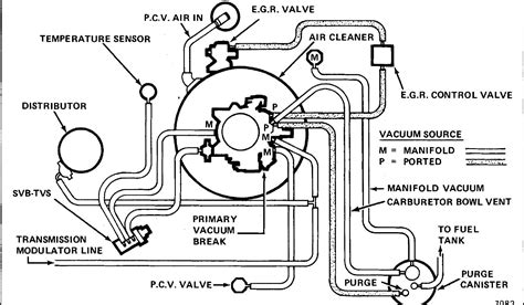 Conclusion 1978 Pontiac 403 Engine Diagram