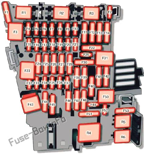 Conclusion 2003 Audi Tt Fuse Diagram