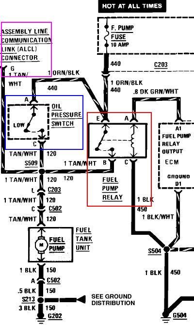 Conclusion: Using the Wiring Diagram for Efficient Fuel Pump Maintenance