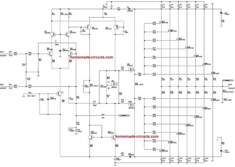 Configuring Input and Output Connections