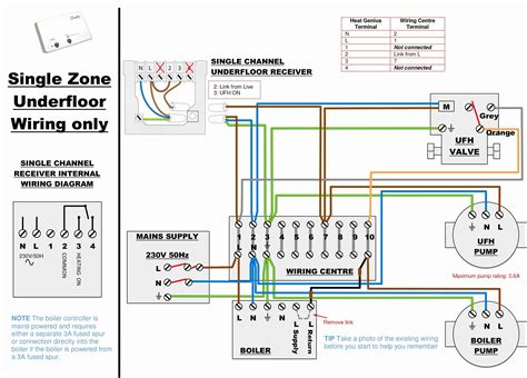 Consulting the Wiring Diagram for Maintenance and Repairs