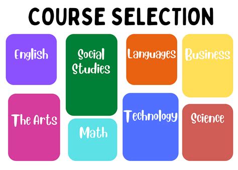 Course Selection