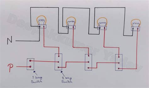 Cracking the Code: Godown Wiring Demystified